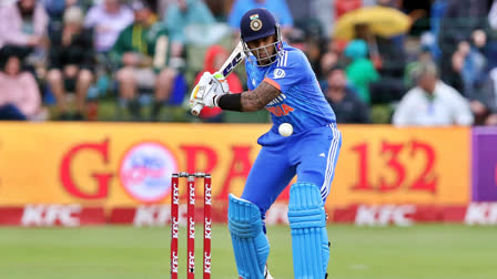 Suryakumar Yadav