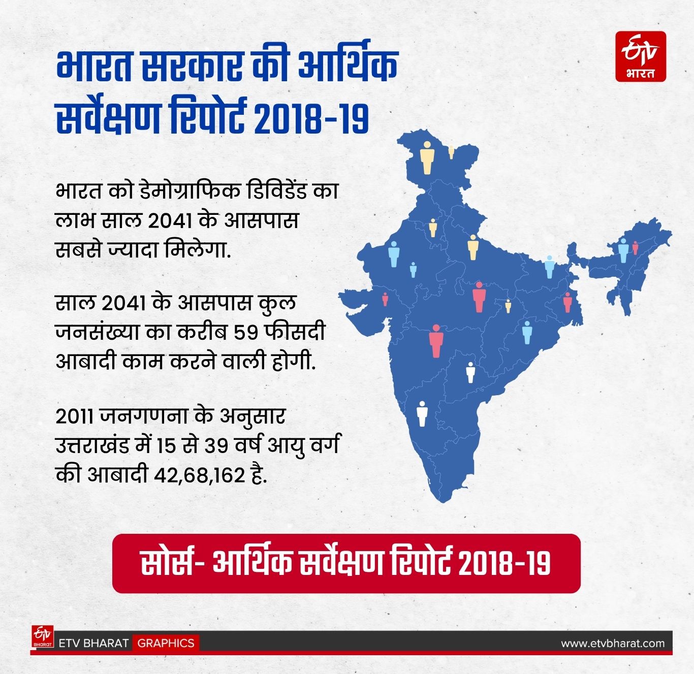 ETV Bharat