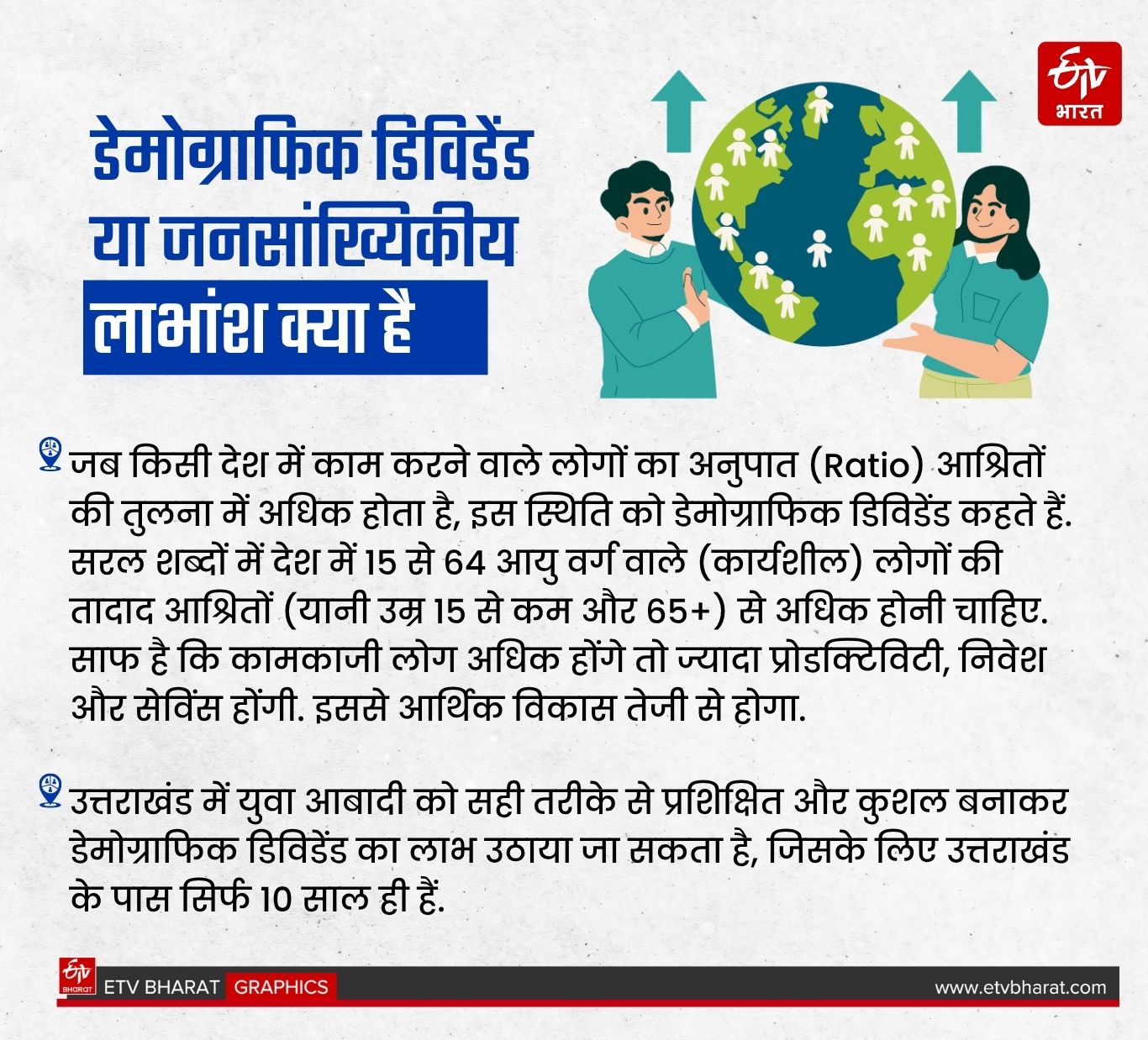 ETV Bharat