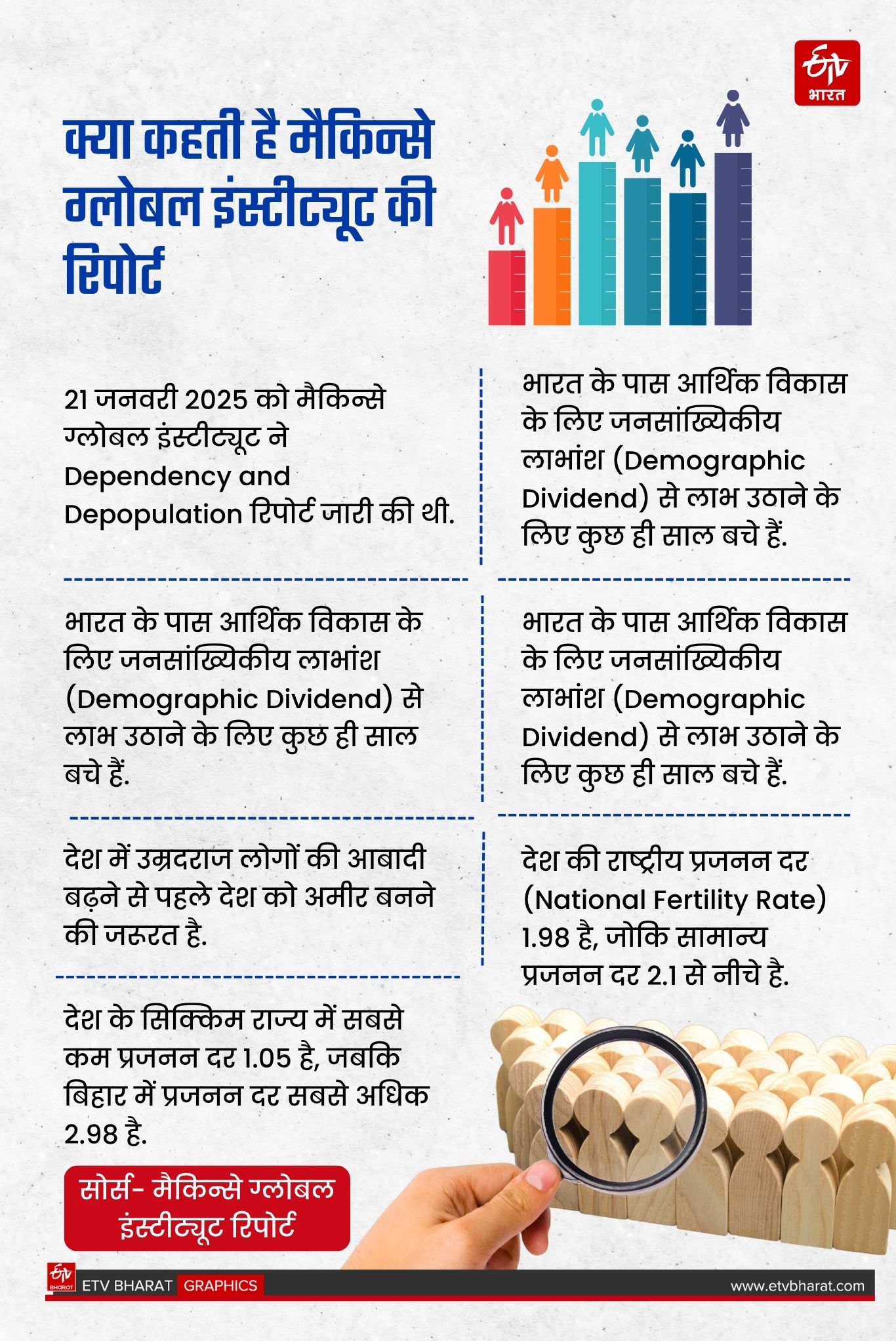 ETV Bharat