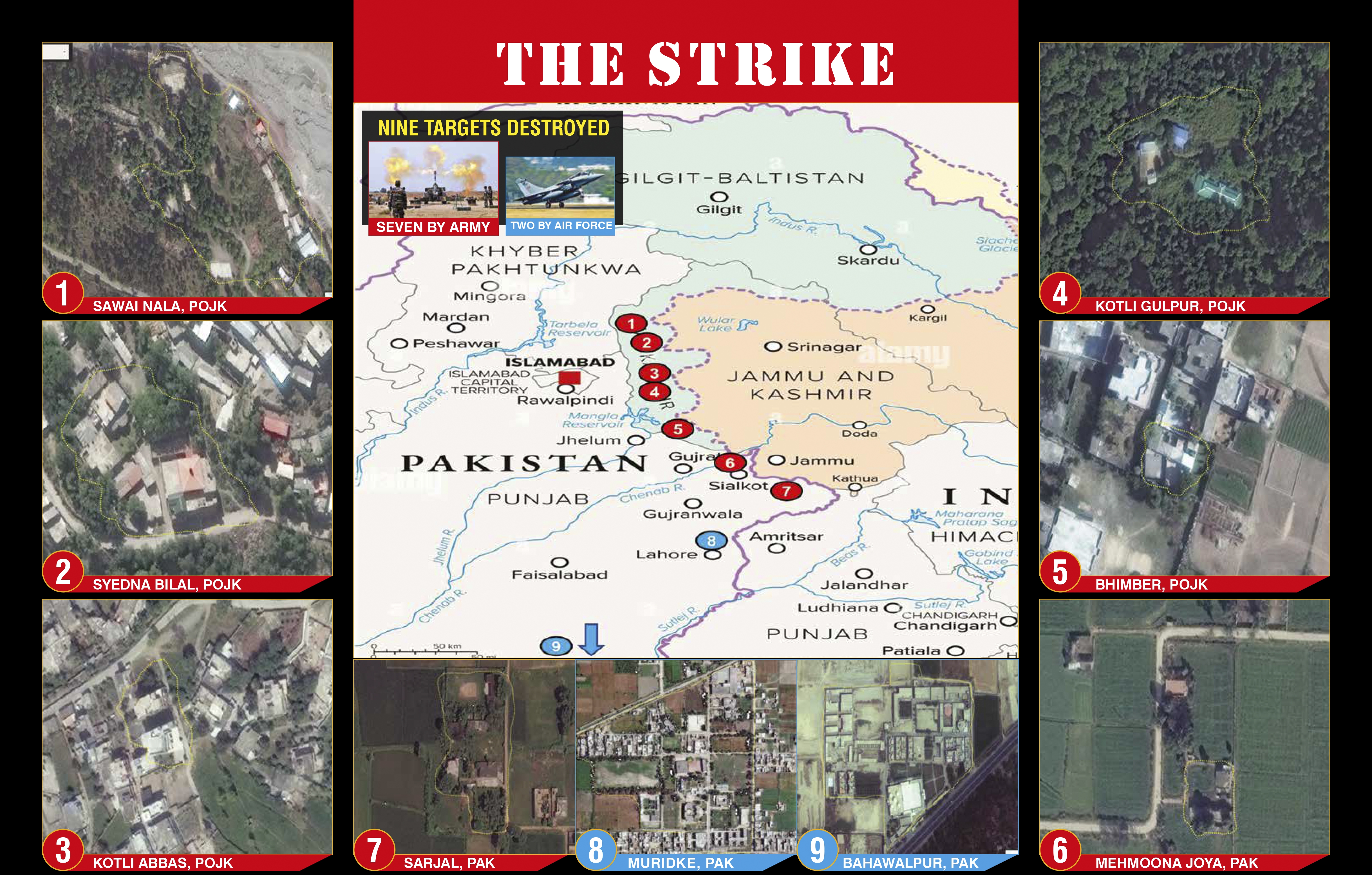 India's Anti-Terror Strategy