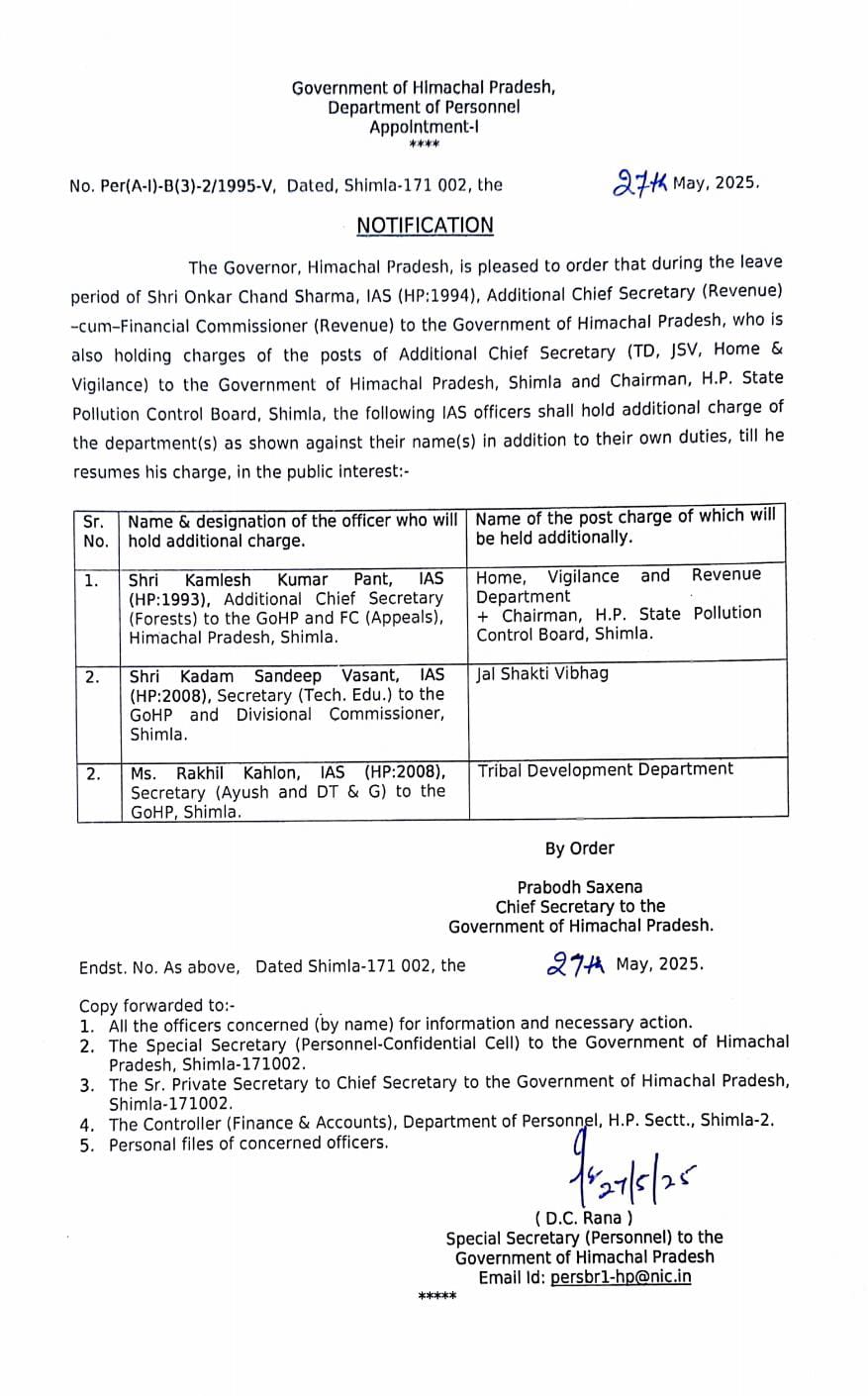 ACS के सभी विभाग लिए गए वापस