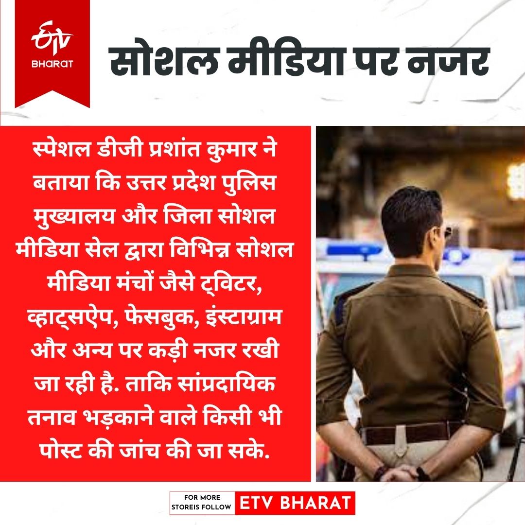 ईद उल अजहा के मद्देनजर यूपी पुलिस सतर्क.