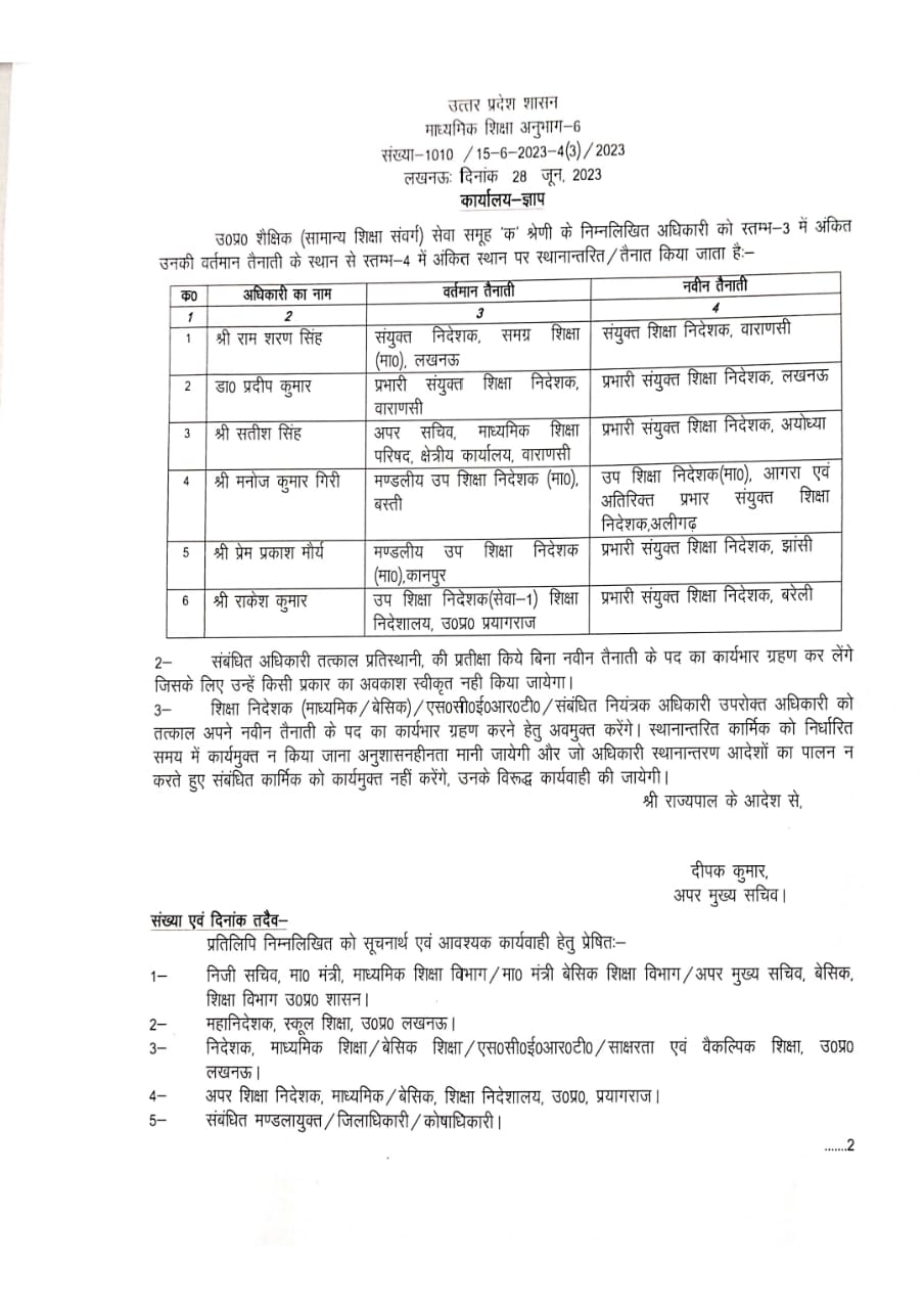 यूपी माध्यमिक शिक्षा विभाग के 6 अधिकारियों का स्थानांतरण