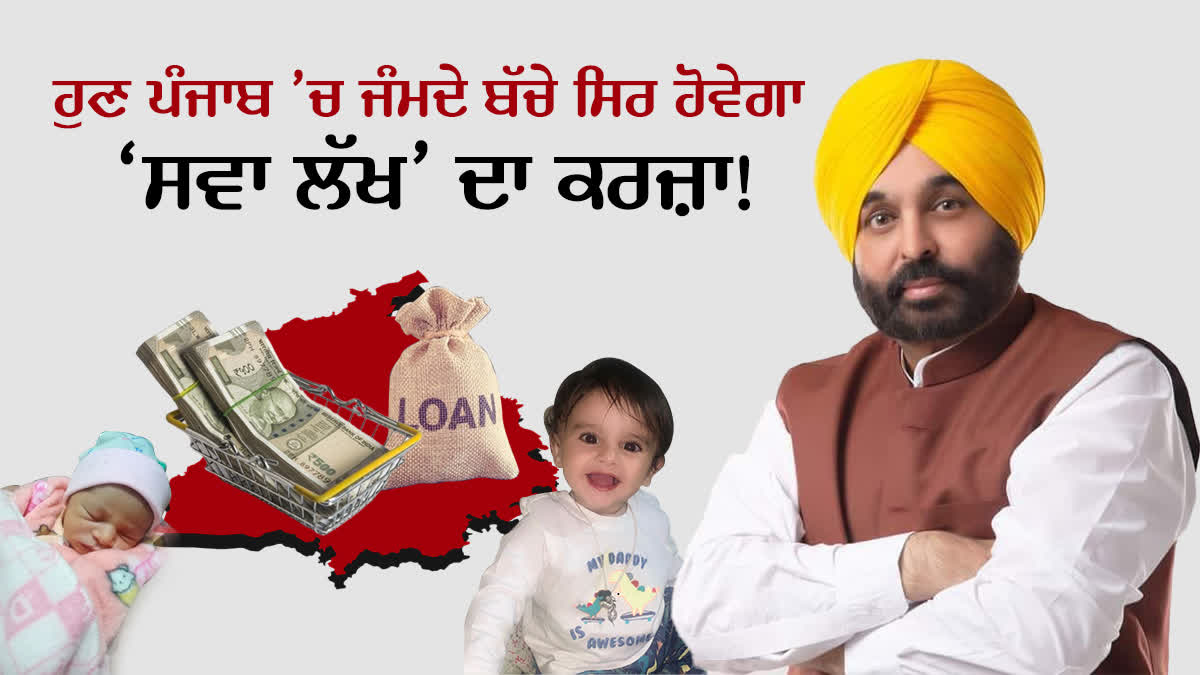 punjab mann government to borrow 2000 crore loan from nabard