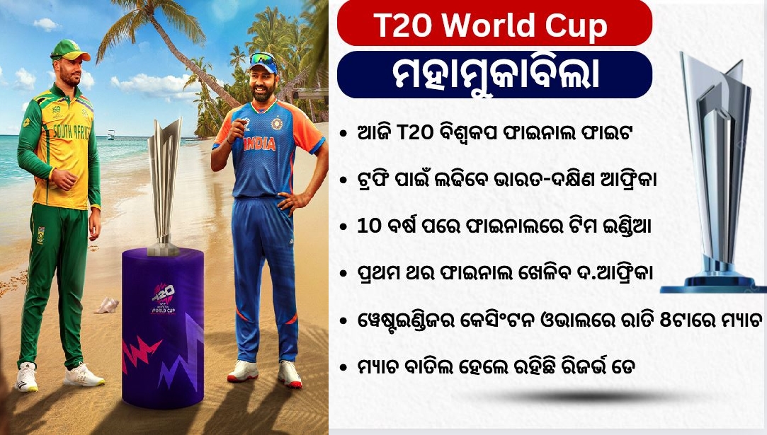T20 World Cup final
