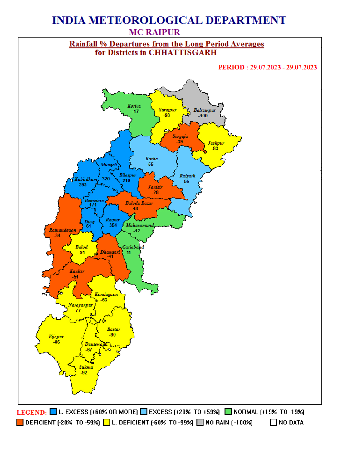 Chhattisgarh Rain Fall