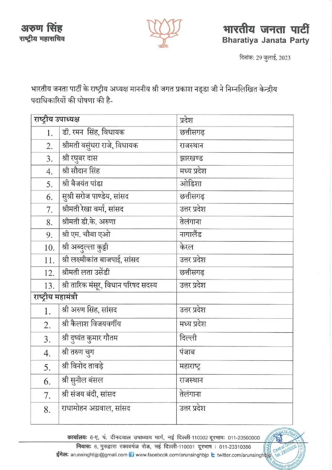 List of BJP