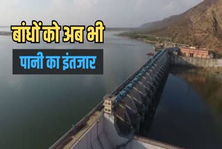 DAM WATER LEVEL IN RAJASTHAN