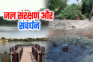 Jaipur Water Harvesting System