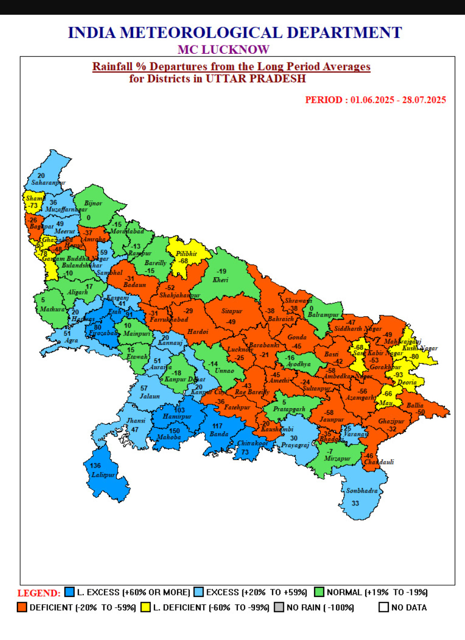 यूपी में मानसून ने फिर पकड़ी रफ्तार.