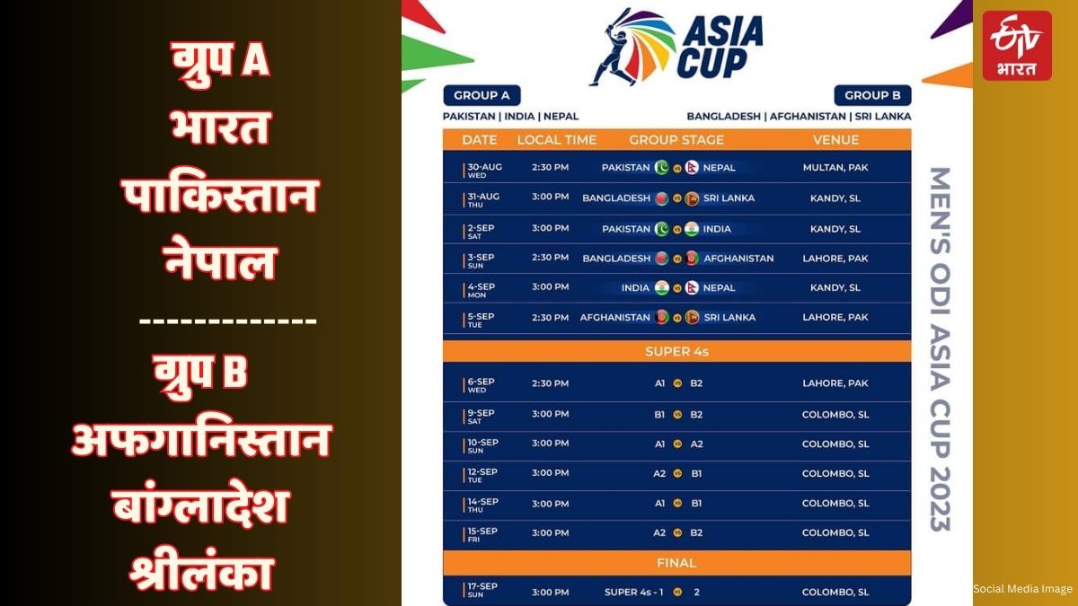 Asia Cup 2023