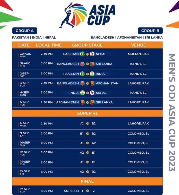 know about the asia cup 2023