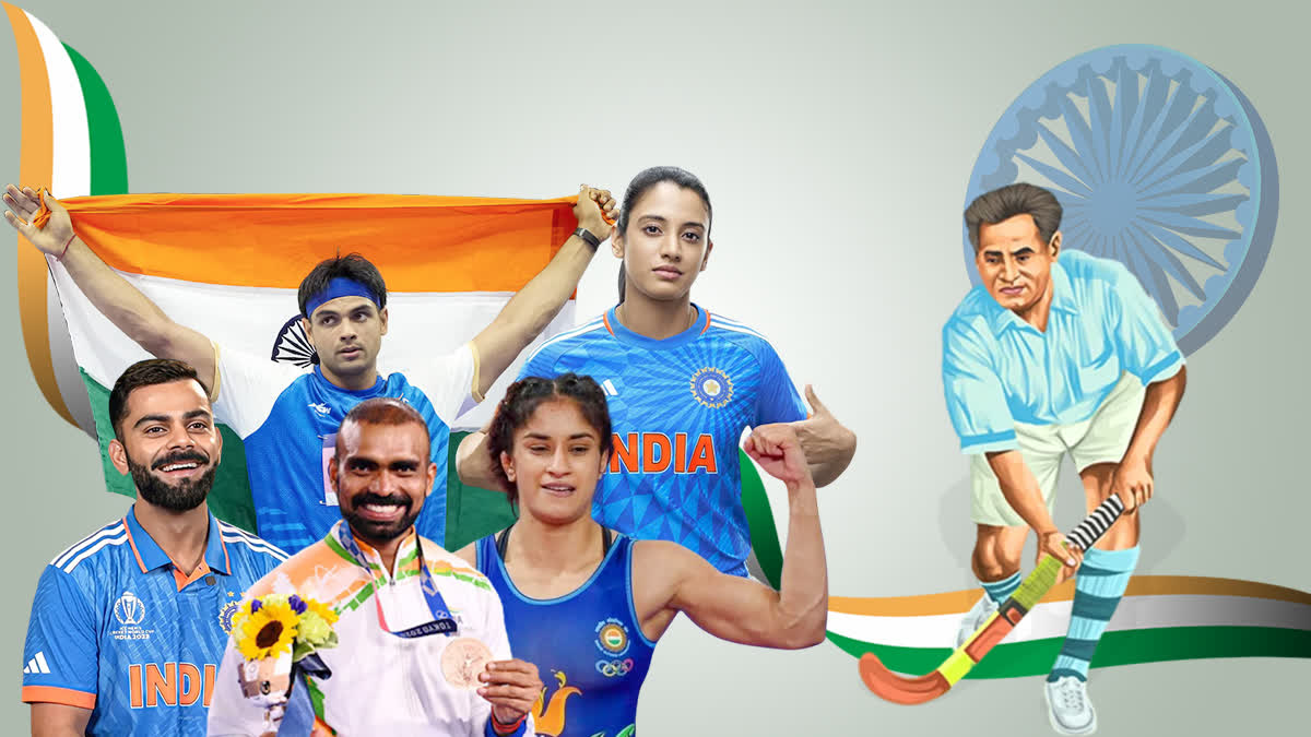 Status of Sports in India