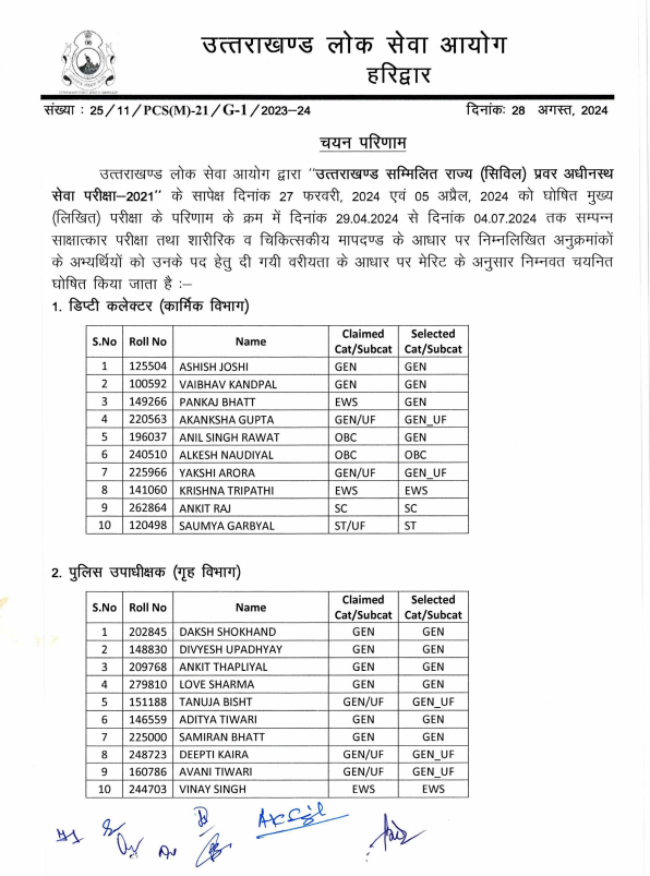 UKPSC PCS Exam Result 2021