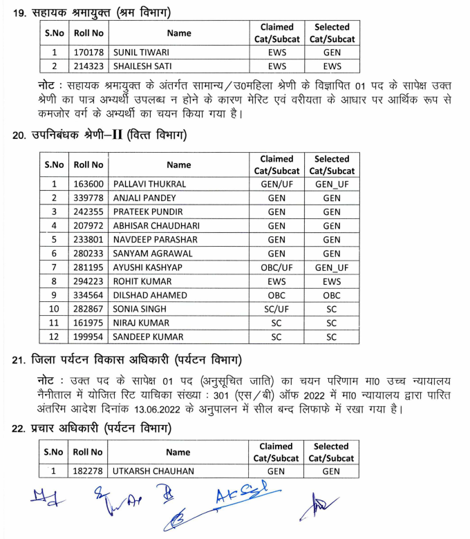 UKPSC PCS Exam Result 2021