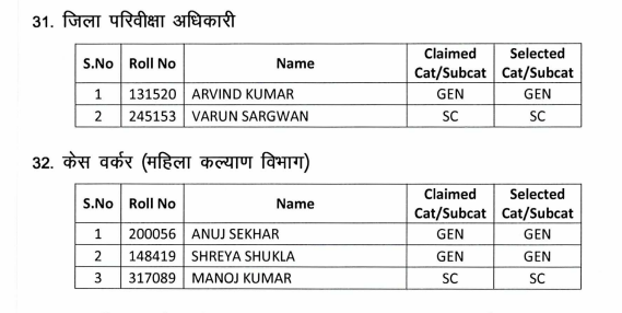 UKPSC PCS Exam Result 2021