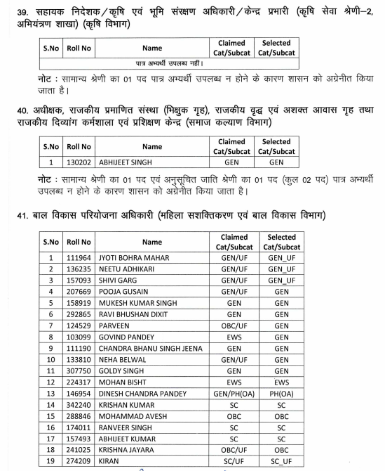 UKPSC PCS Exam Result 2021