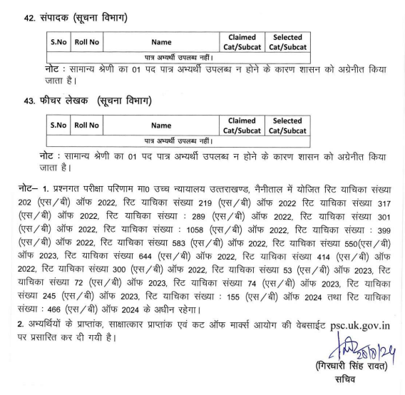 UKPSC PCS Exam Result 2021