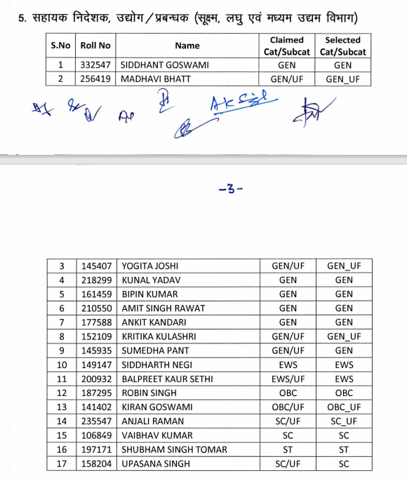 UKPSC PCS Exam Result 2021