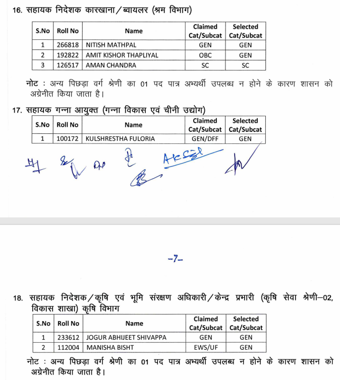 UKPSC PCS Exam Result 2021