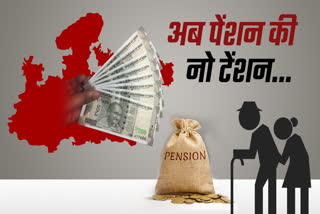 UNIFIED PENSION SCHEME ANALYSIS