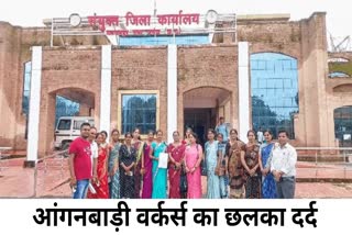 Anganwadi workers demands