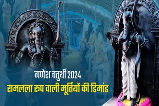 GANESH CHATURTHI 2024