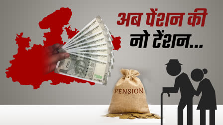 UNIFIED PENSION SCHEME ANALYSIS