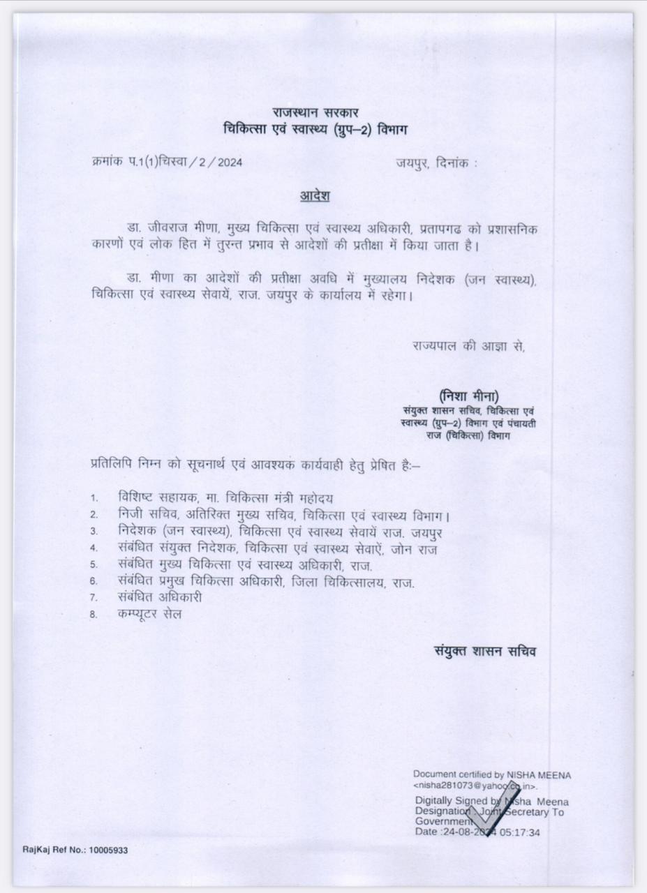 Pratapgarh CHMO APO Order