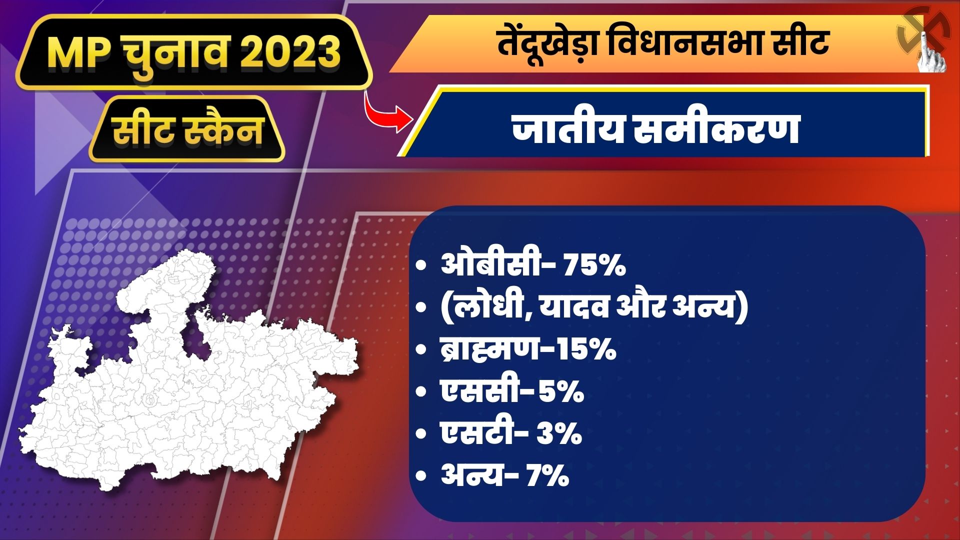 MP election 2023