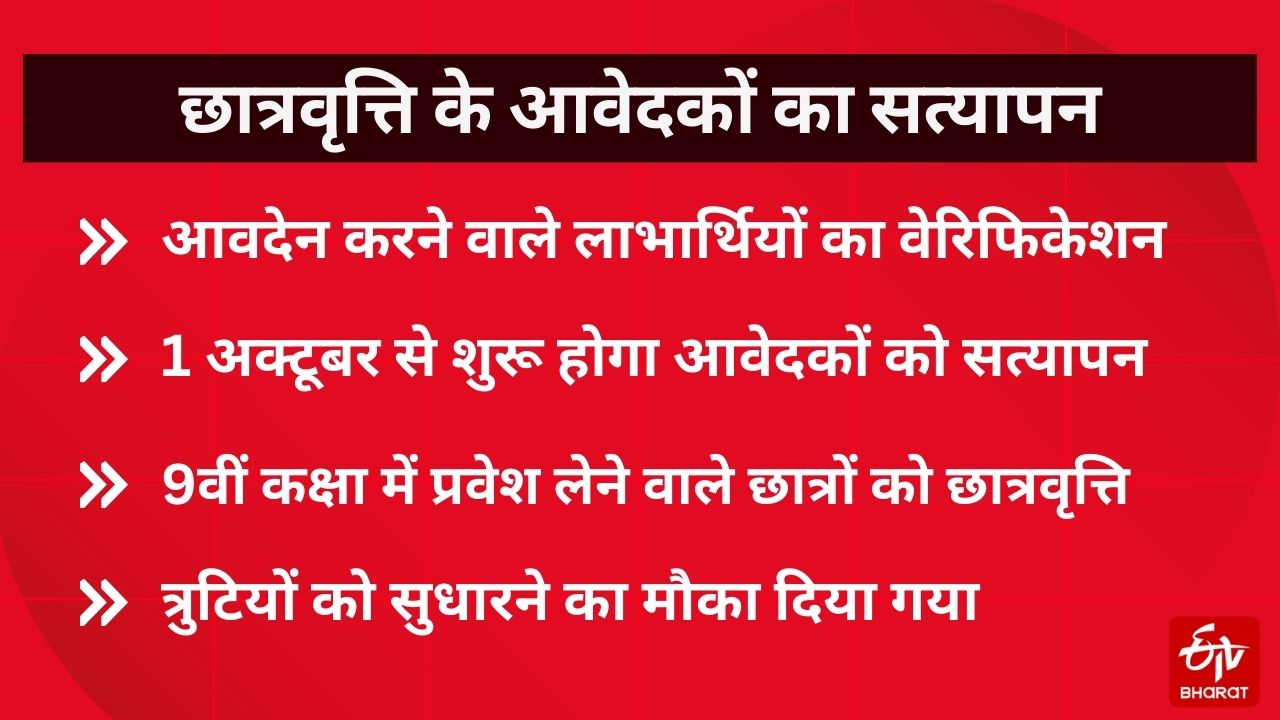 विद्यालय प्रबंधन और जिला विद्यालय निरीक्षक करेंगे सत्यापन