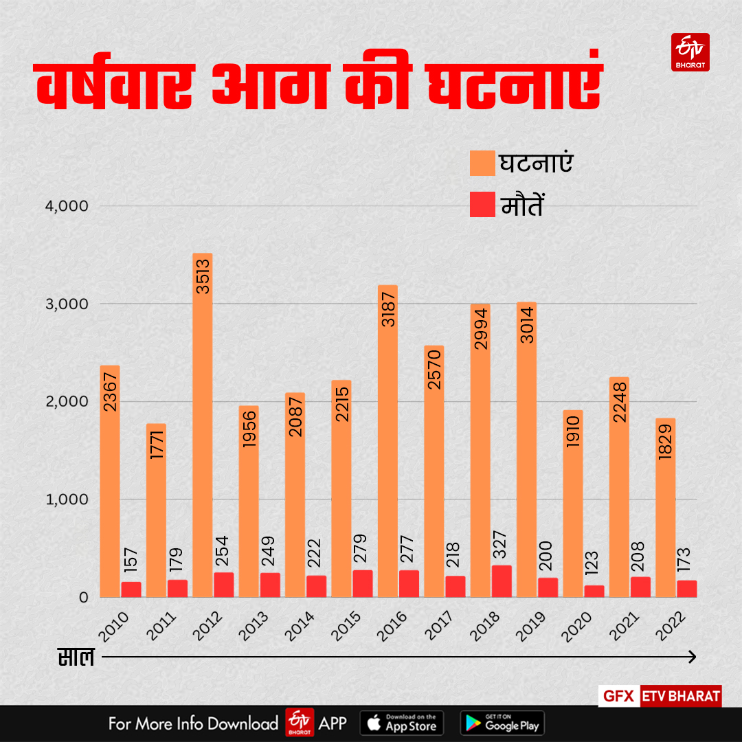 uttarakhand