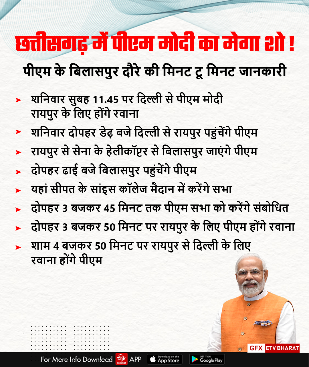 PM Modi mega show in Chhattisgarh