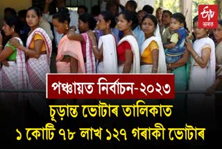 Assam Panchayat Election