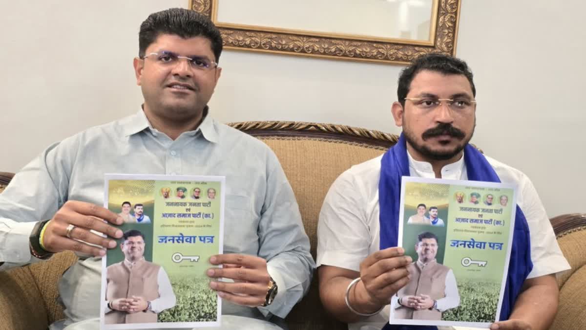 JJP ASP Alliance Manifesto Haryana