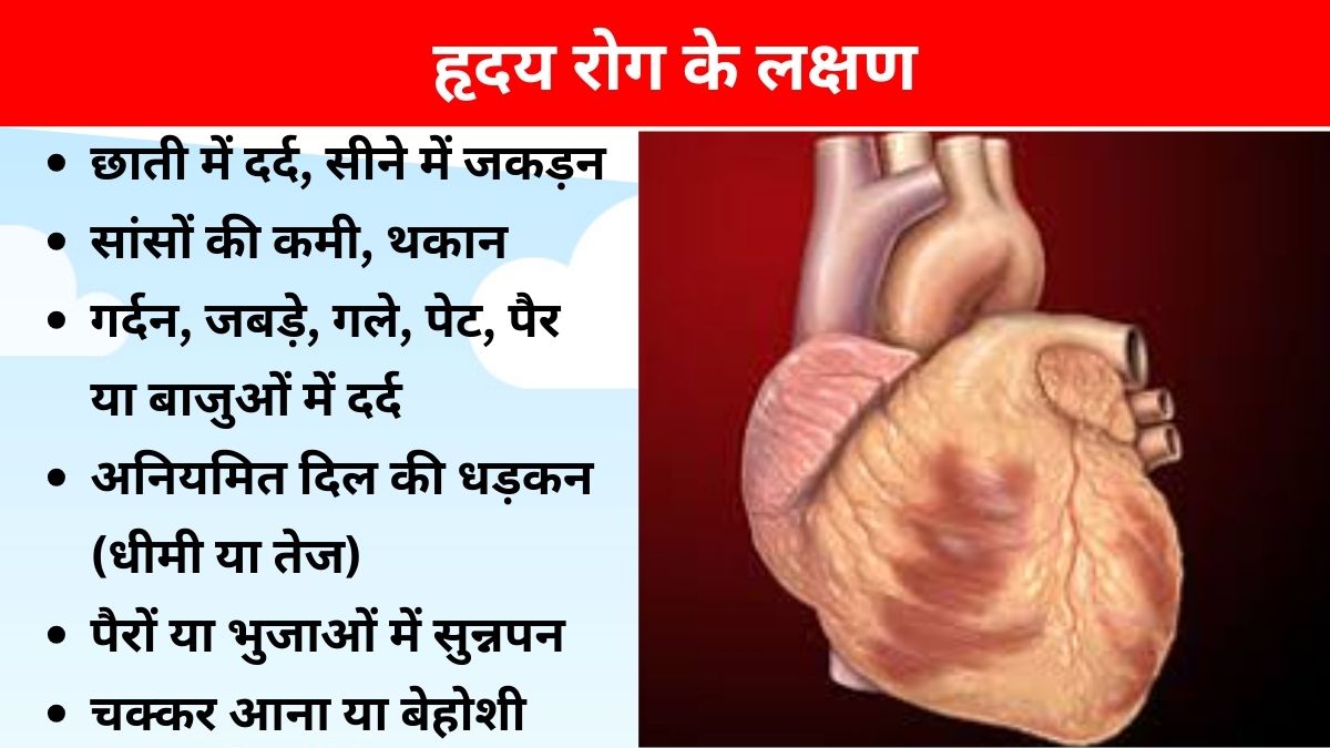 heart attack hidden reason and world heart day 2024 theme use heart for action