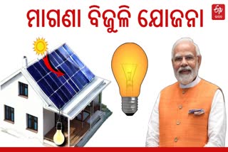 PM Surya Ghar Yojana