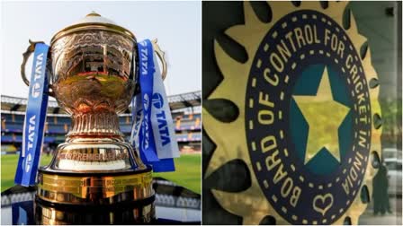 IPL 2025 Retention Rules