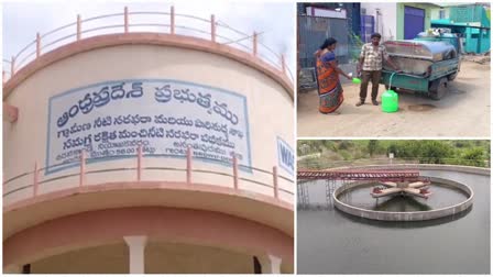 Water Problem in Uravakonda