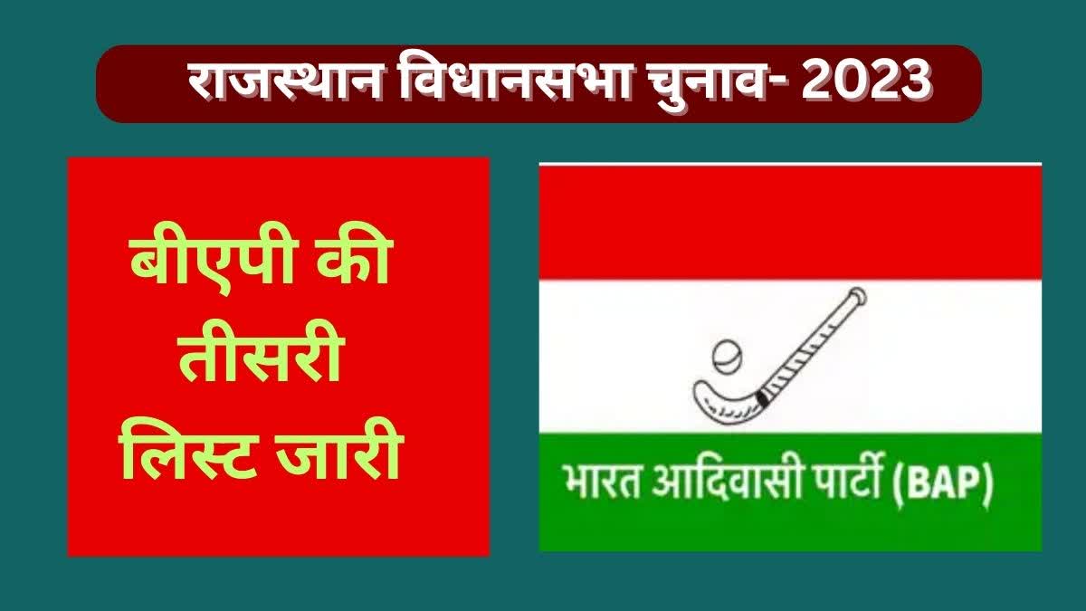 Bharat Adivasi Party's third list released