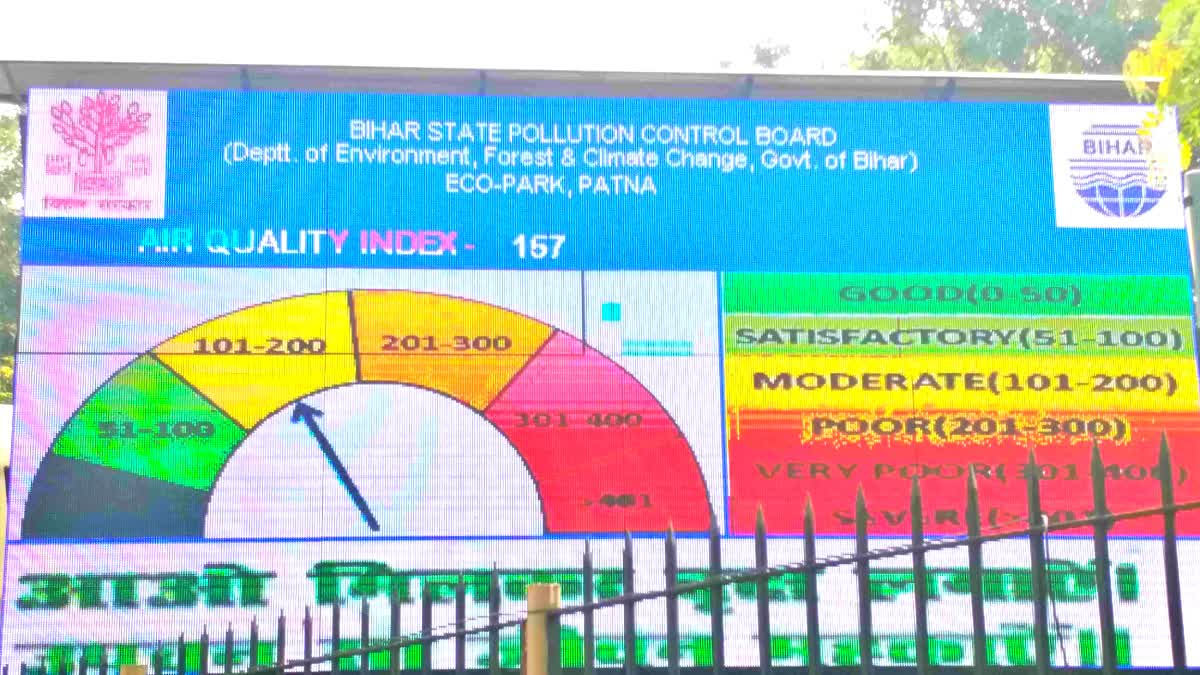 पटना में लगातार बढ़ रहा वायु प्रदूषण का स्तर