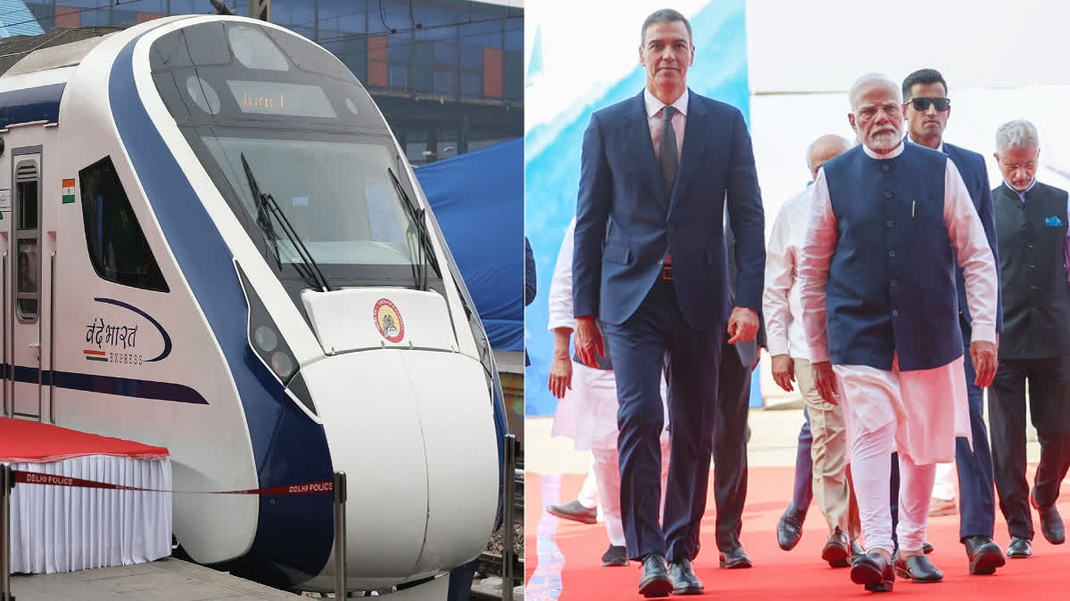 India and Spain put high-speed rail collaboration on fast track