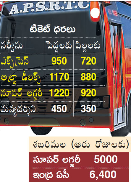 APSRTC Special Buses for Karthika Masam