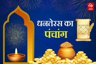 dhanteras-2024