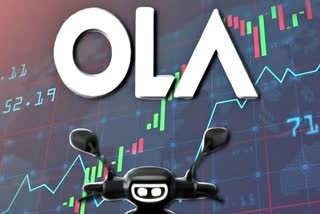 Ola Electric Share Price Drop