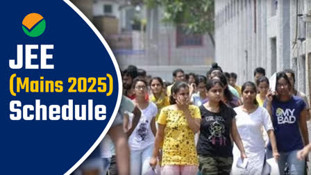 JEE Main 2025 Dates