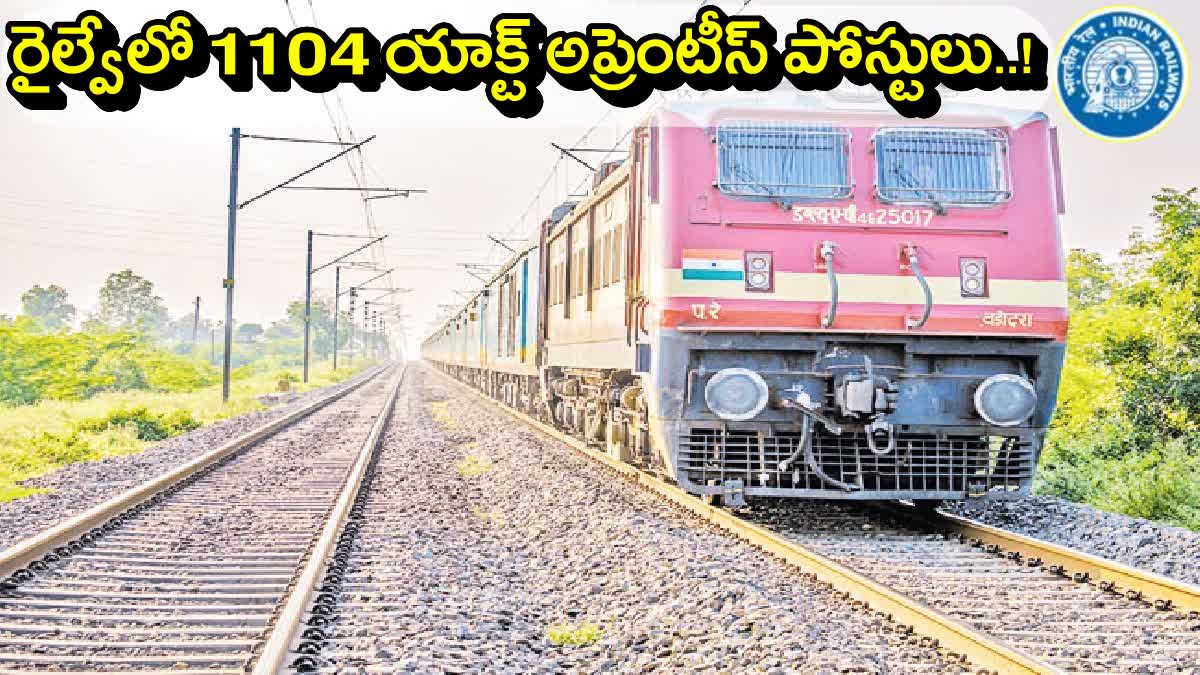 RRC NER Apprentice Recruitment 2023