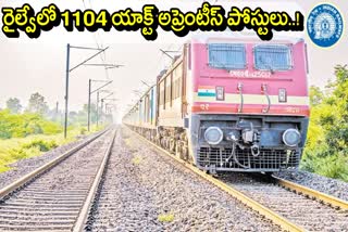 RRC NER Apprentice Recruitment 2023