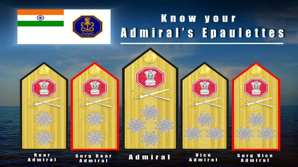 This development comes after Prime Minister Narendra Modi announced incorporating Chhatrapati Shivaji's emblem on naval officer's epaulettes.